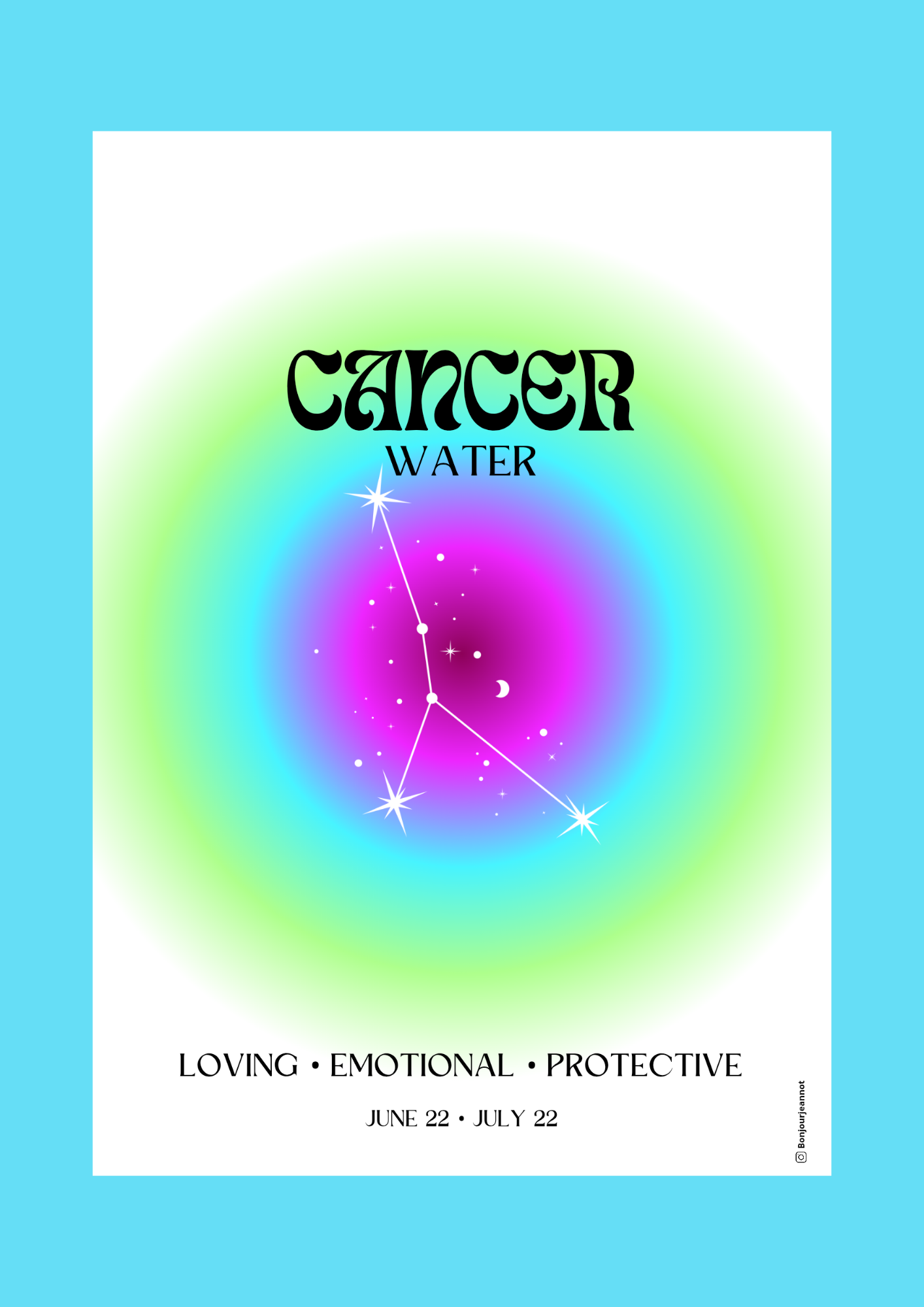 Affiche astrologie - Cancer