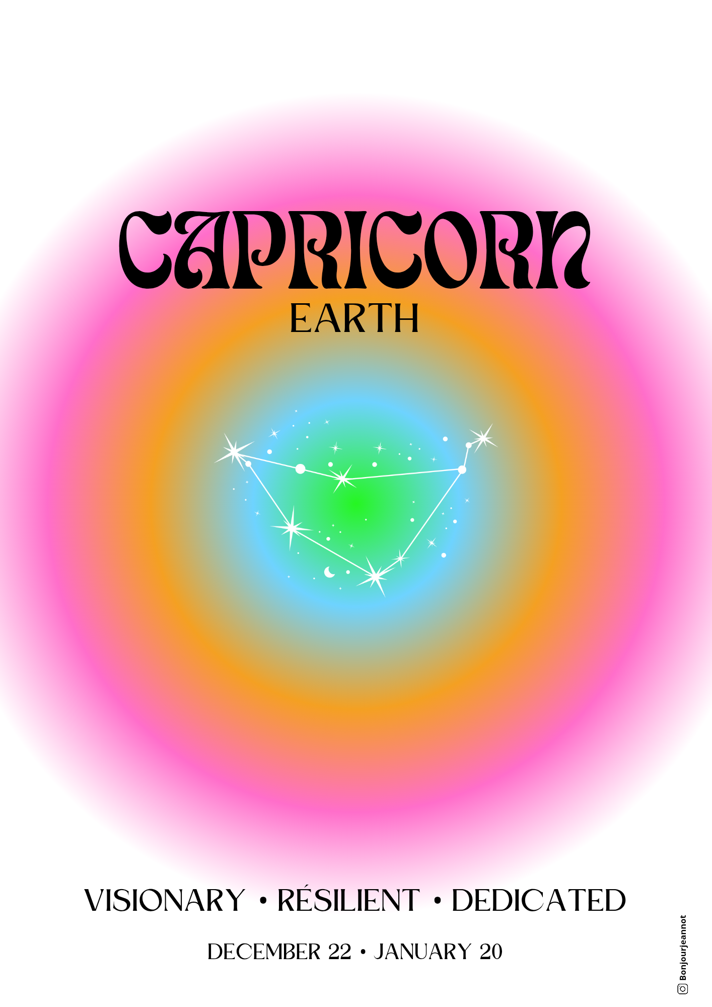 Affiche astrologie - Capricorne