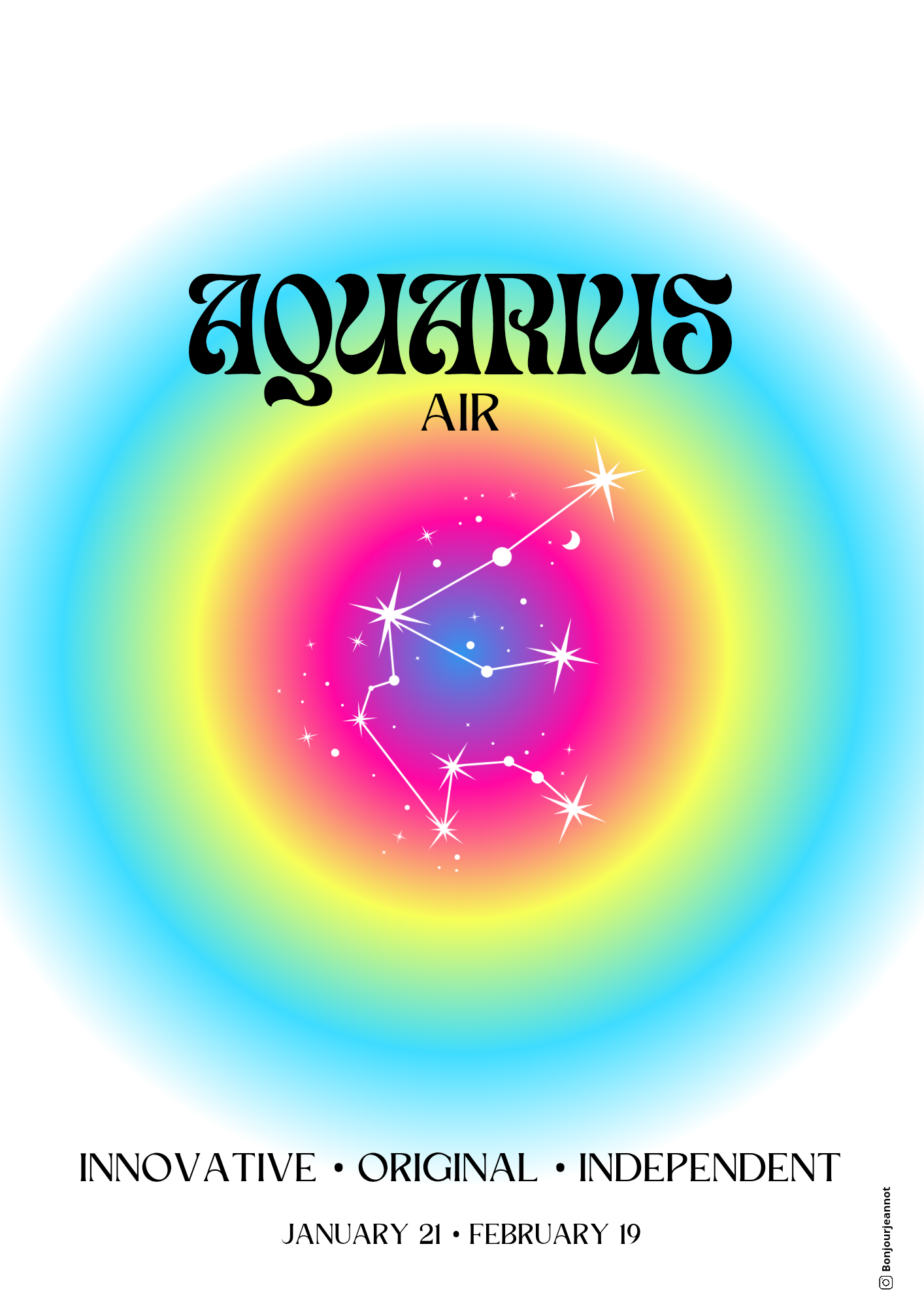 Affiche astrologie - Verseau