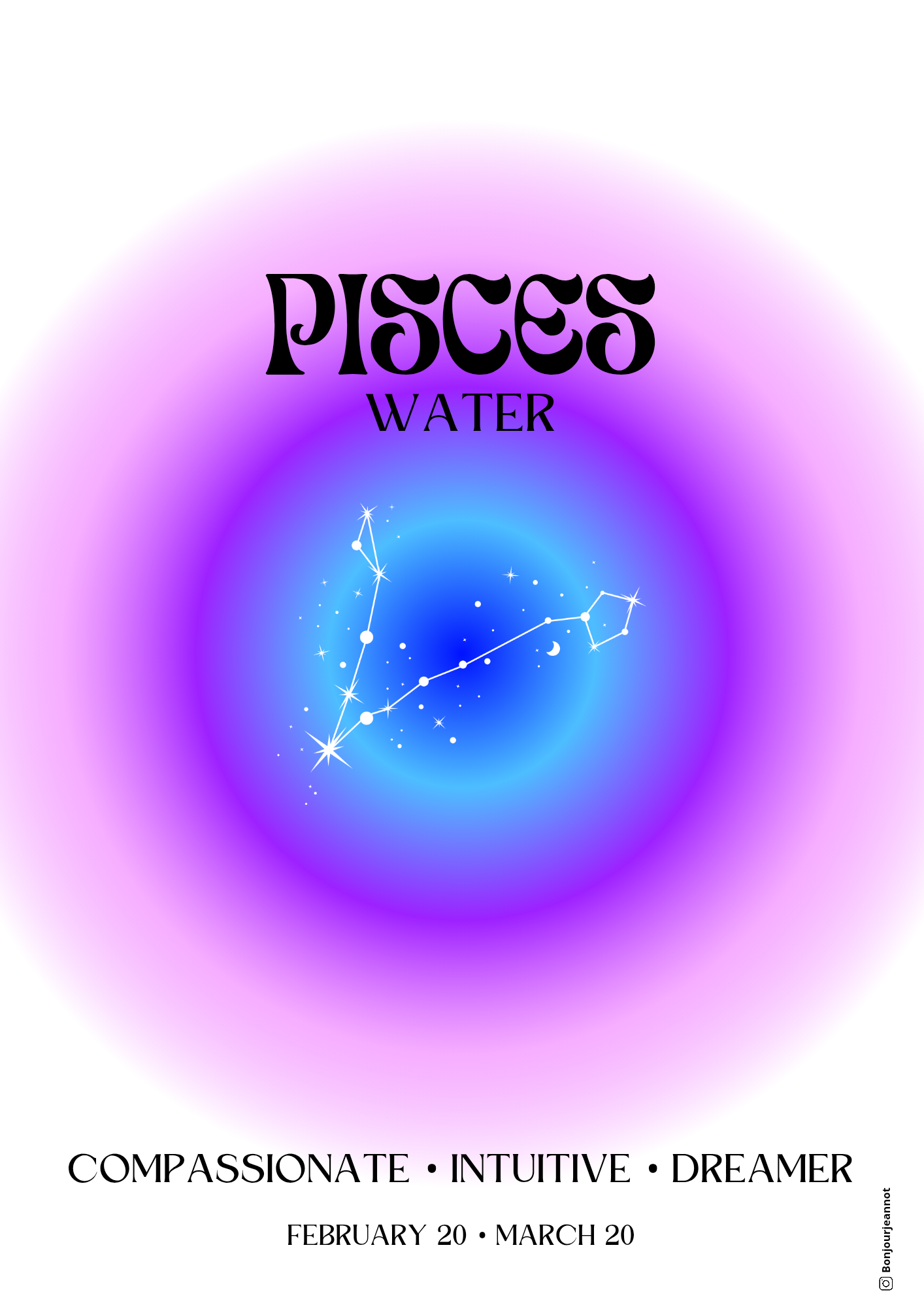 Affiche astrologie - Poisson