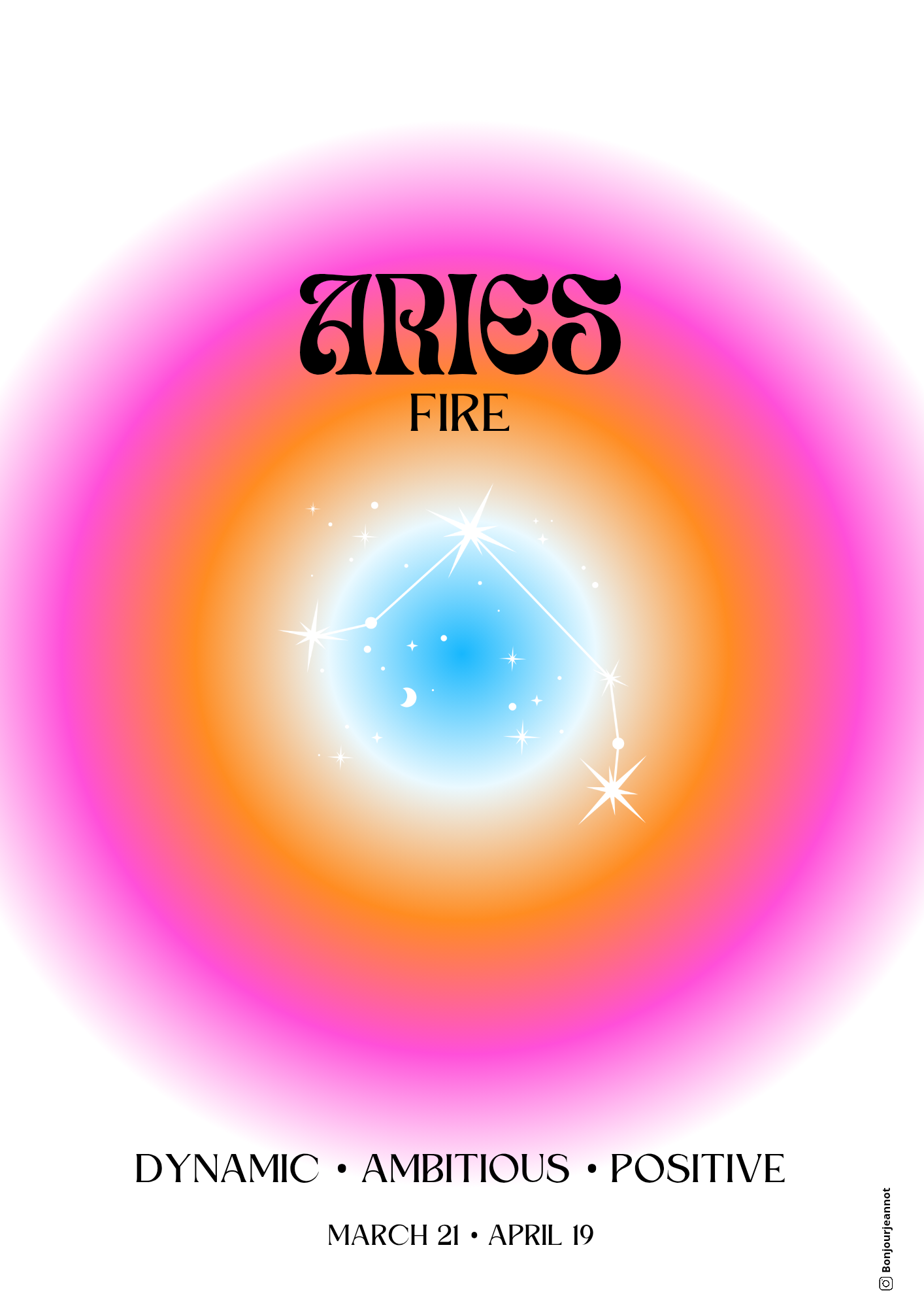 Affiche astrologie - Bélier