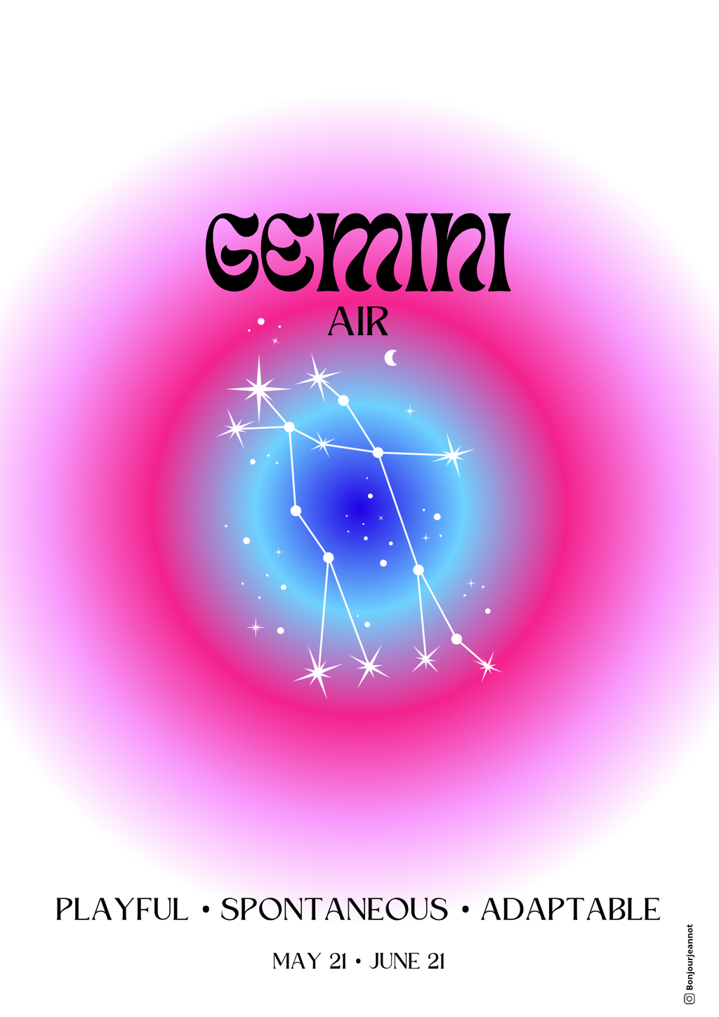 Affiche astrologie - Gémeaux