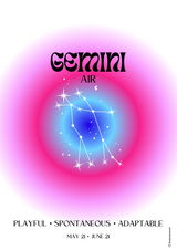 Affiche astrologie - Gémeaux