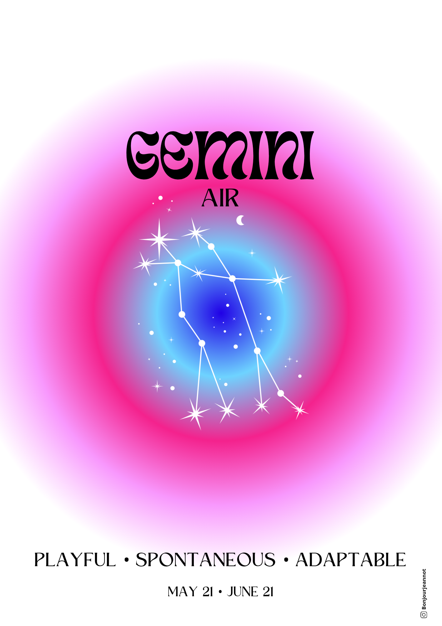 Affiche astrologie - Gémeaux