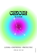 Affiche astrologie - Cancer